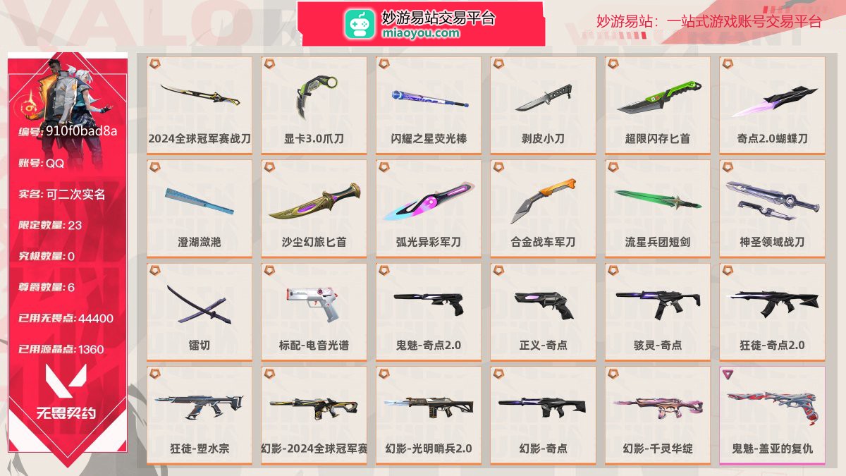 等级205 段位白银III 刀皮数量13 枪皮数量105 限定23 尊爵6 已用无畏点数44400 已用源晶点数1360，2024全球冠军赛战刀 澄湖潋滟 镭切 狂徒-塑水宗 显卡3.0爪刀 沙尘幻旅匕首 标配-电音光谱 幻影-2024全球冠军赛 闪耀之星荧光棒 弧光异彩军刀 鬼魅-奇点2.0 幻影-光明哨兵2.0 剥皮小刀 合金战车军刀 正义-奇点 幻影-奇点 超限闪存匕首 流星兵团短剑 骇灵-奇点 幻影-千灵华绽 奇点2.0蝴蝶刀 神圣领域战刀 狂徒-奇点2.0 鬼魅-盖亚的复仇