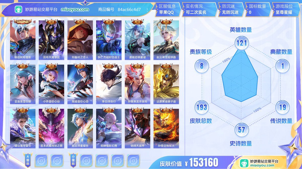 典藏1 传说19 史诗57 限定54 英雄121 皮肤193  稀有英雄8 贵族8级 皮肤价值:153160  
【荣耀典藏1】 韩信弑枪猎影
【传说皮肤19】 吕布天魔缭乱 刘备时之恋人 狄仁杰超时空战士 虞姬启明星使 赵云乘龙铭钟鼎 亚连落雪白狼 小乔音你心动 周瑜音你心动 李白诗剑行 孙策乘龙淬吴钩 达摩黄金狮子座 曜山海苍雷引 宫本武藏地狱之眼 赵云淬星耀世 貂蝉猫影幻舞 铠绛天战甲 孙悟空地狱火 李信一念神魔 诸葛亮时雨天司
【史诗皮肤57】 铠曙光守护者 貂蝉圣诞恋歌 牛魔星界