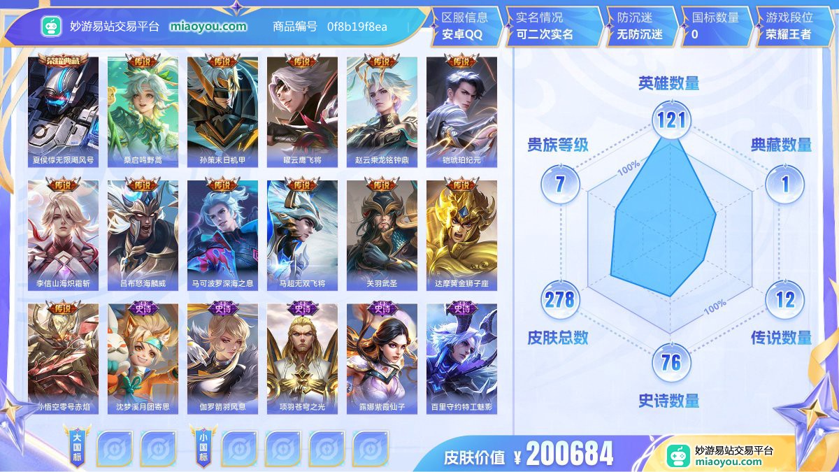典藏1 传说12 史诗76 限定90 英雄121 皮肤278  稀有英雄8 贵族7级 皮肤价值:200684  
【荣耀典藏1】 夏侯惇无限飓风号
【传说皮肤12】 桑启鸣野蒿 孙策末日机甲 曜云鹰飞将 赵云乘龙铭钟鼎 铠琥珀纪元 李信山海炽霜斩 吕布怒海麟威 马可波罗深海之息 马超无双飞将 关羽武圣 达摩黄金狮子座 孙悟空零号赤焰
【史诗皮肤76】 沈梦溪月团寄思 伽罗箭羽风息 项羽苍穹之光 露娜紫霞仙子 百里守约特工魅影 亚连破空之剑 刘禅天才门将 黄忠怒海争锋 嬴政暗夜贵公子 程咬金