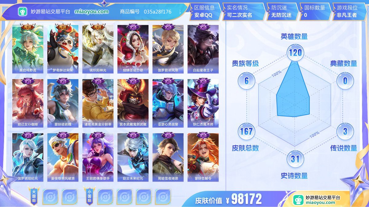 传说3 史诗31 限定45 英雄120 皮肤167  稀有英雄8 贵族6级 皮肤价值:98172  
【传说皮肤3】 桑启鸣野蒿 梦奇胖达荣荣 镜炽阳神光
【史诗皮肤31】 貂蝉圣诞恋歌 伽罗箭羽风息 白起星夜王子 妲己女仆咖啡 蒙犽顽岩魄 诸葛亮黄金分割率 宫本武藏鬼剑武藏 亚瑟心灵战警 狄仁杰魔术师 伽罗琥珀纪元 夏侯惇乘风破浪 王昭君偶像歌手 赵云未来纪元 周瑜雪夜绮愿 蒙犽百解令 嫦娥拒霜思 孙策猫狗日记 孙尚香蔷薇恋人 刘邦德古拉伯爵 张飞乱世虎臣 孙尚香水果甜心 云中君纤云弄巧 
