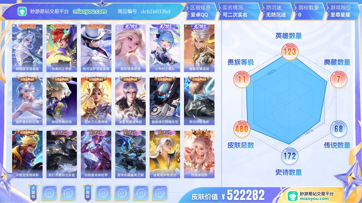 珍品传说3 无双3 典藏7 星元4 传说68 史诗172 限定196 英雄123 皮肤480  稀有英雄9 贵族无双级 皮肤价值:522282  
【珍品传说3】 嫦娥器灵落星盏 孙策时之奇旅 马可波罗怪盗基德
【无双皮肤3】 甄姬雪境奇遇 小乔时之魔女 曜器灵螭龙剑
【荣耀典藏7】 伽罗最初的交响 铠银白咏叹调 花木兰九霄神辉 诸葛亮星域神启 夏侯惇无限飓风号 李白鸣剑曳影 孙悟空全息碎影
【星元皮肤4】 狄仁杰星际治安官 孙尚香未来机甲 宫本武藏幽冥之眼 诸葛亮岁雨灵司
【传说皮肤