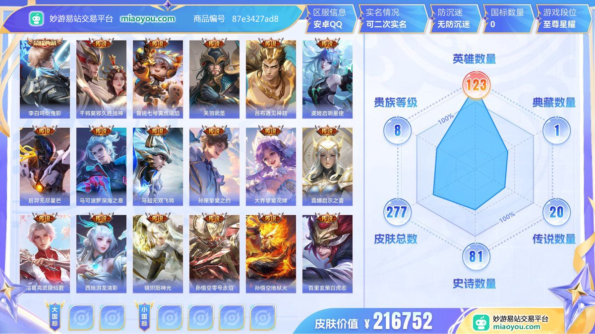 典藏1 传说20 史诗81 限定100 英雄123 皮肤277  稀有英雄9 贵族8级 皮肤价值:216752  
【荣耀典藏1】 李白鸣剑曳影
【传说皮肤20】 干将莫邪久胜战神 鲁班七号寅虎瑞焰 关羽武圣 吕布遇见神鼓 虞姬启明星使 后羿无尽星芒 马可波罗深海之息 马超无双飞将 孙策挚爱之约 大乔挚爱花嫁 露娜启示之音 诸葛亮武陵仙君 西施游龙清影 镜炽阳神光 孙悟空零号赤焰 孙悟空地狱火 百里玄策白虎志 狄仁杰超时空战士 曜云鹰飞将 李信一念神魔
【史诗皮肤81】 吕布圣诞狂欢 大乔