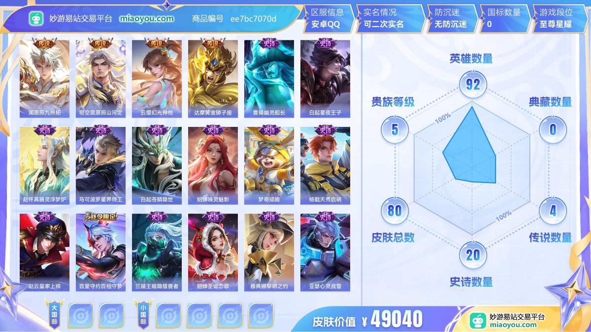 传说4 史诗20 限定32 英雄92 皮肤80  稀有英雄5 贵族5级 皮肤价值:49040  
【传说皮肤4】 澜愿照九州拓 司空震愿照山河定 云缨幻光神枪 达摩黄金狮子座
【史诗皮肤20】 曹操幽灵船长 白起星夜王子 赵怀真器灵浮梦炉 马可波罗星界特工 白起苍鳞隐世 貂蝉唤灵魅影 梦奇顽趣 杨戬天秀启明 赵云皇家上将 百里守约百相守梦 兰陵王暗隐猎兽者 貂蝉圣诞恋歌 雅典娜黎明之约 亚瑟心灵战警 宫本武藏鬼剑武藏 猪八戒猪悟能 百里玄策原初追逐者 狄仁杰鹰眼统帅 上官婉儿梁祝 妲己魅力维