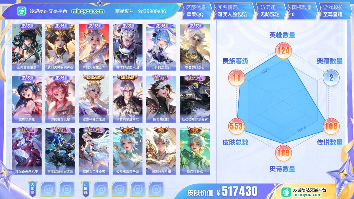 无双8 典藏2 星元5 传说108 史诗188 限定230 英雄124 皮肤553  稀有英雄10 贵族无双级 皮肤价值:517430  
【无双皮肤8】 公孙离离恨烟 武则天神器明辉仪 不知火舞花合斗 韩信群星魔术团 小乔时之魔女 李白碎月剑心 瑶真我赫兹 妲己青丘九尾
【荣耀典藏2】 虞姬神鉴启示录 诸葛亮星域神启
【星元皮肤5】 曜云鹰彻晓 狄仁杰星际治安官 孙尚香未来机甲 宫本武藏幽冥之眼 貂蝉金色仲夏夜
【传说皮肤108】 公孙离云诺千山 澜愿照九州拓 桑启鸣野蒿 夏侯惇霜北刀