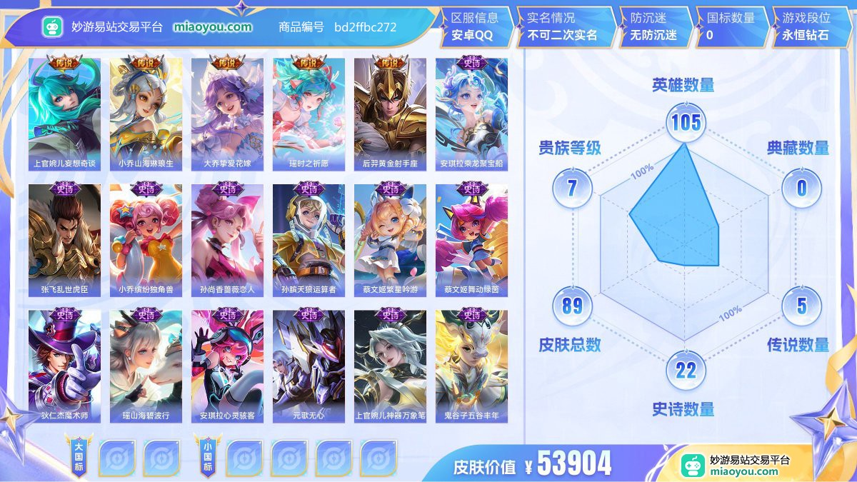 传说5 史诗22 限定34 英雄105 皮肤89  稀有英雄7 贵族7级 皮肤价值:53904  
【传说皮肤5】 上官婉儿妄想奇谈 小乔山海琳琅生 大乔挚爱花嫁 瑶时之祈愿 后羿黄金射手座
【史诗皮肤22】 安琪拉乘龙聚宝船 张飞乱世虎臣 小乔缤纷独角兽 孙尚香蔷薇恋人 孙膑天狼运算者 蔡文姬繁星吟游 蔡文姬舞动绿茵 狄仁杰魔术师 瑶山海碧波行 安琪拉心灵骇客 元歌无心 上官婉儿神器万象笔 鬼谷子五谷丰年 花木兰水晶猎龙者 赵云皇家上将 王昭君偶像歌手 妲己女仆咖啡 瑶遇见神鹿 狄仁杰鹰眼