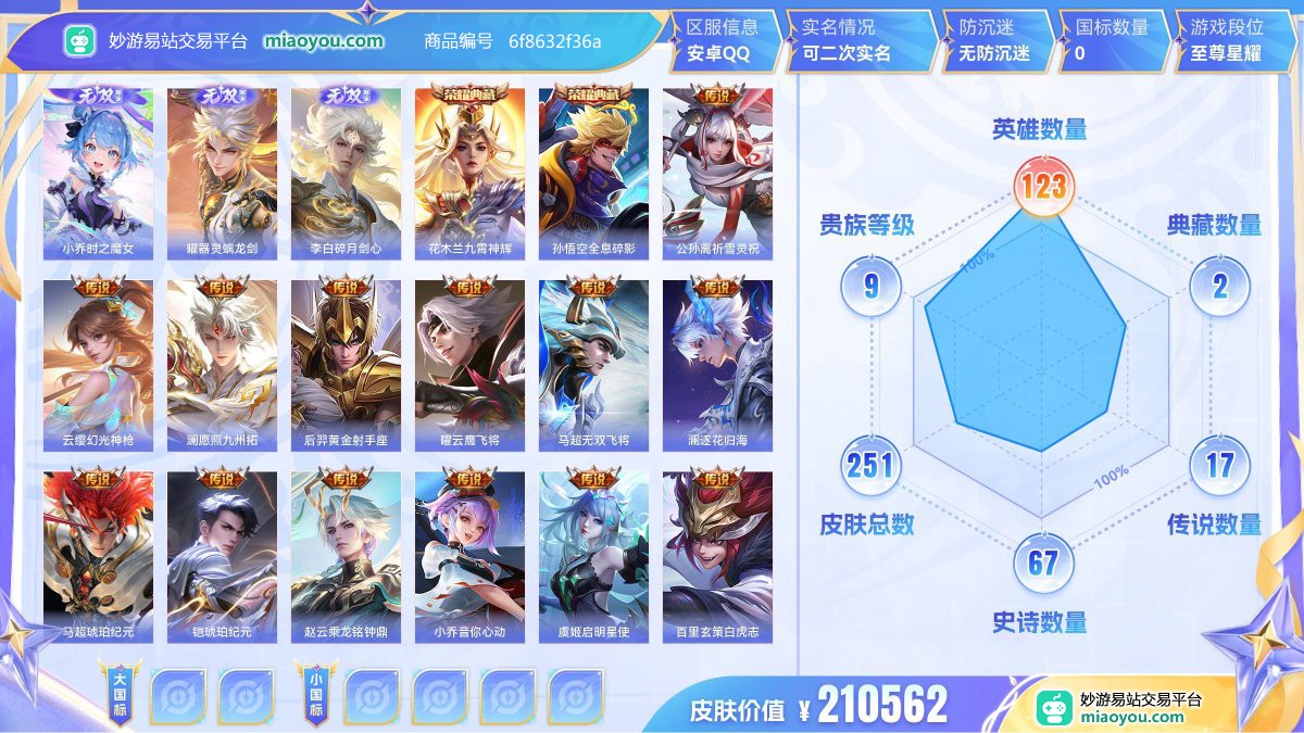 无双3 典藏2 传说17 史诗67 限定71 英雄123 皮肤251  稀有英雄9 贵族9级 皮肤价值:210562  
【无双皮肤3】 小乔时之魔女 曜器灵螭龙剑 李白碎月剑心
【荣耀典藏2】 花木兰九霄神辉 孙悟空全息碎影
【传说皮肤17】 公孙离祈雪灵祝 云缨幻光神枪 澜愿照九州拓 后羿黄金射手座 曜云鹰飞将 马超无双飞将 澜逐花归海 马超琥珀纪元 铠琥珀纪元 赵云乘龙铭钟鼎 小乔音你心动 虞姬启明星使 百里玄策白虎志 花木兰冠军飞将 貂蝉仲夏夜之梦 宫本武藏地狱之眼 孙悟空地狱火
