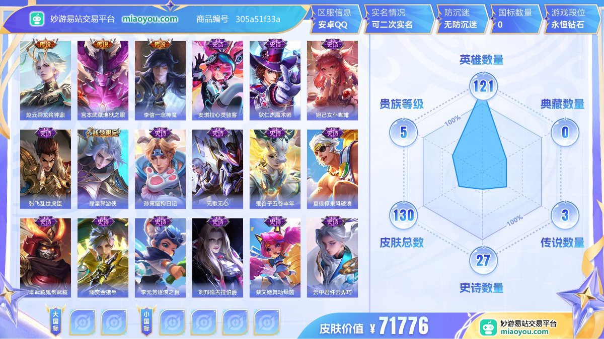 传说3 史诗27 限定46 英雄121 皮肤130  稀有英雄8 贵族5级 皮肤价值:71776  
【传说皮肤3】 赵云乘龙铭钟鼎 宫本武藏地狱之眼 李信一念神魔
【史诗皮肤27】 安琪拉心灵骇客 狄仁杰魔术师 妲己女仆咖啡 张飞乱世虎臣 暃星界游侠 孙策猫狗日记 元歌无心 鬼谷子五谷丰年 夏侯惇乘风破浪 宫本武藏鬼剑武藏 澜赏金猎手 李元芳逐浪之夏 刘邦德古拉伯爵 蔡文姬舞动绿茵 云中君纤云弄巧 吕布圣诞狂欢 百里守约朱雀志 裴擒虎李小龙 马可波罗暗影游猎 赵云皇家上将 百里守约特工魅影