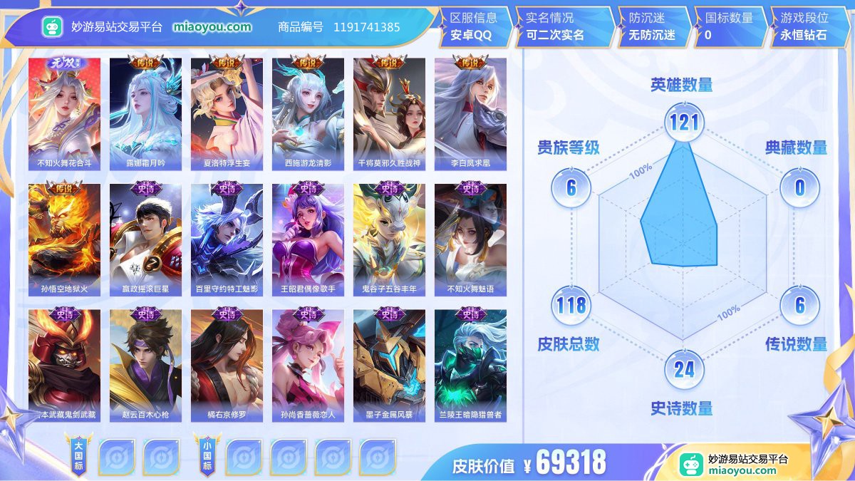 无双1 传说6 史诗24 限定42 英雄121 皮肤118  稀有英雄8 贵族6级 皮肤价值:69318  
【无双皮肤1】 不知火舞花合斗
【传说皮肤6】 露娜霜月吟 夏洛特浮生妄 西施游龙清影 干将莫邪久胜战神 李白凤求凰 孙悟空地狱火
【史诗皮肤24】 嬴政摇滚巨星 百里守约特工魅影 王昭君偶像歌手 鬼谷子五谷丰年 不知火舞魅语 宫本武藏鬼剑武藏 赵云百木心枪 橘右京修罗 孙尚香蔷薇恋人 墨子金属风暴 兰陵王暗隐猎兽者 庄周高山流水 上官婉儿梁祝 貂蝉圣诞恋歌 马超神威 狄仁杰魔术师