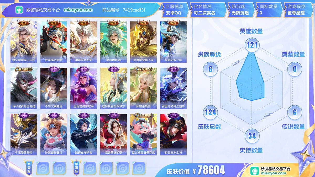 传说6 史诗34 限定44 英雄121 皮肤124  稀有英雄8 贵族6级 皮肤价值:78604  
【传说皮肤6】 司空震愿照山河定 梦奇胖达荣荣 澜愿照九州拓 桑启鸣野蒿 达摩黄金狮子座 马超无双飞将
【史诗皮肤34】 马可波罗暗影游猎 不知火舞魅语 王昭君偶像歌手 赵怀真器灵浮梦炉 孙膑茶境仙 百里守约特工魅影 牛魔星界战将 孙策猫狗日记 铠曙光守护者 貂蝉圣诞恋歌 蔡文姬夏日便利店 赵云皇家上将 百里玄策原初追逐者 刘邦德古拉伯爵 夏侯惇乘风破浪 吕布末日机甲 梦奇顽趣 元歌无心 鬼