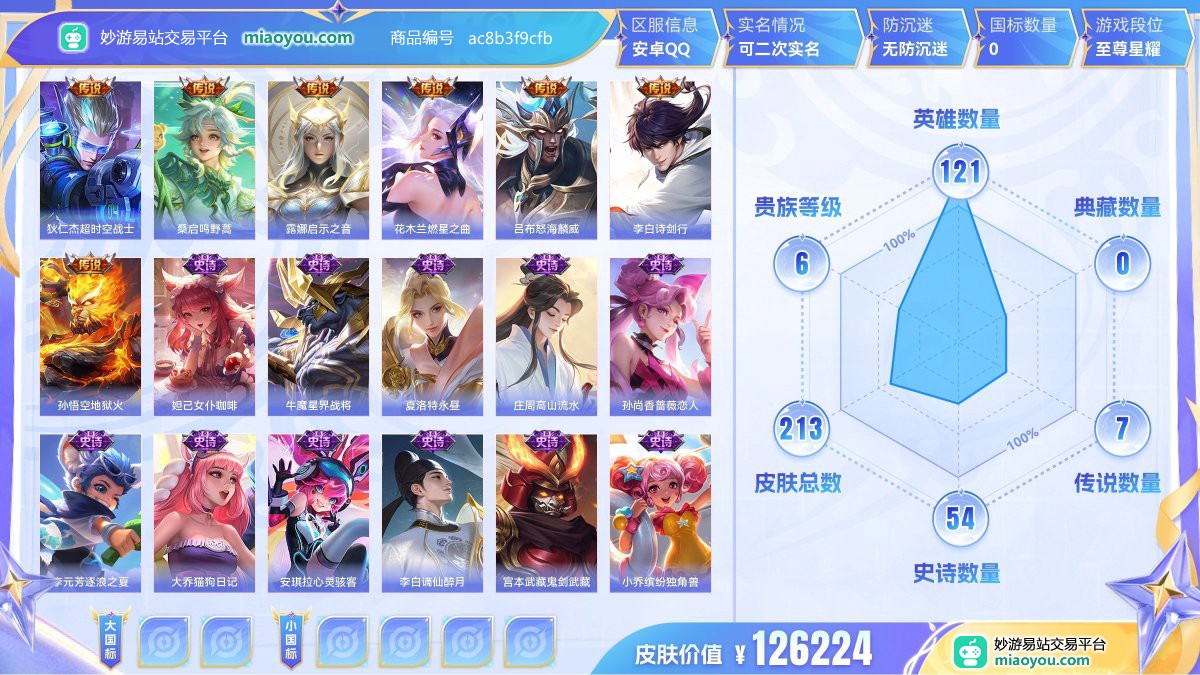 传说7 史诗54 限定69 英雄121 皮肤213  稀有英雄8 贵族6级 皮肤价值:126224  
【传说皮肤7】 狄仁杰超时空战士 桑启鸣野蒿 露娜启示之音 花木兰燃星之曲 吕布怒海麟威 李白诗剑行 孙悟空地狱火
【史诗皮肤54】 妲己女仆咖啡 牛魔星界战将 夏洛特永昼 庄周高山流水 孙尚香蔷薇恋人 李元芳逐浪之夏 大乔猫狗日记 安琪拉心灵骇客 李白谪仙醉月 宫本武藏鬼剑武藏 小乔缤纷独角兽 姬小满战舞者 程咬金功夫厨神 刘禅绅士熊喵 廉颇地狱岩魂 蒙恬荣光圣徽 甄姬冰雪圆舞曲 阿古朵