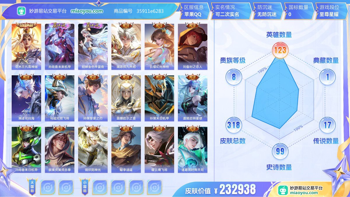 典藏1 星元2 传说17 史诗99 限定106 英雄123 皮肤318  稀有英雄9 贵族8级 皮肤价值:232938  
【荣耀典藏1】 花木兰九霄神辉
【星元皮肤2】 孙尚香未来机甲 貂蝉金色仲夏夜
【传说皮肤17】 澜愿照九州拓 云缨幻光神枪 刘备时之恋人 澜逐花归海 马超无双飞将 孙策挚爱之约 露娜启示之音 孙策末日机甲 虞姬启明星使 孙尚香末日机甲 裴擒虎寅虎赤拳 镜炽阳神光 曜李逍遥 曜云鹰飞将 诸葛亮时雨天司 百里玄策白虎志 貂蝉仲夏夜之梦
【史诗皮肤99】 大乔猫狗日记 