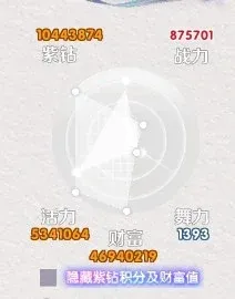 QQ炫舞2截图-39469
