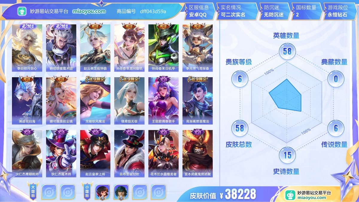 无双2 传说6 史诗15 限定19 英雄58 皮肤58  稀有英雄3 贵族6级 皮肤价值:38228  
【大国标0】
【小国标2】 国服李元芳 国服苍
【无双皮肤2】 李白碎月剑心 韩信群星魔术团
【传说皮肤6】 赵云乘龙铭钟鼎 孙尚香乘龙问璇玑 孙尚香末日机甲 李元芳飞鸢探春 澜逐花归海 娜可露露前尘镜
【史诗皮肤15】 戈娅驭风魔法 镜青焰无极 王昭君偶像歌手 高渐离燃音魔法 狄仁杰鹰眼统帅 狄仁杰魔术师 赵云皇家上将 吕布圣诞狂欢 花木兰水晶猎龙者 宫本武藏鬼剑武藏 公孙离无限