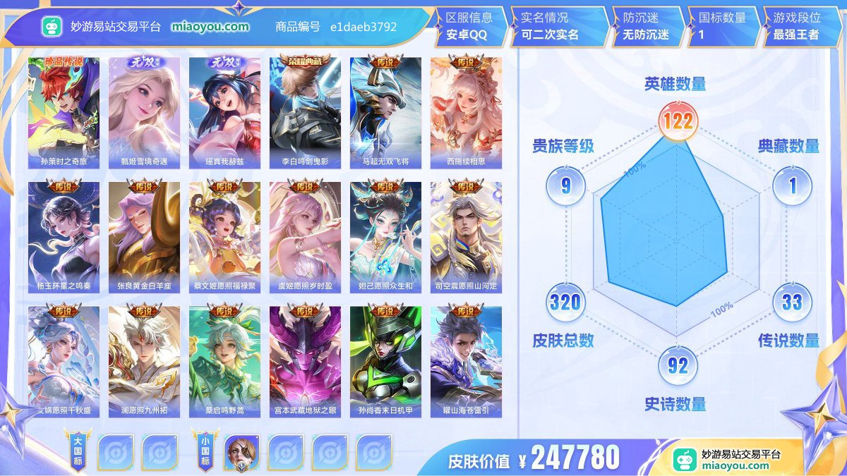 珍品传说1 无双2 典藏1 传说33 史诗92 限定112 英雄122 皮肤320  稀有英雄8 贵族9级 皮肤价值:247780  
【大国标0】
【小国标1】 国服米莱狄
【珍品传说1】 孙策时之奇旅
【无双皮肤2】 甄姬雪境奇遇 瑶真我赫兹
【荣耀典藏1】 李白鸣剑曳影
【传说皮肤33】 马超无双飞将 西施续相思 杨玉环星之鸣奏 张良黄金白羊座 蔡文姬愿照福禄聚 虞姬愿照岁时盈 妲己愿照众生和 司空震愿照山河定 女娲愿照千秋盛 澜愿照九州拓 桑启鸣野蒿 宫本武藏地狱之眼 孙尚香