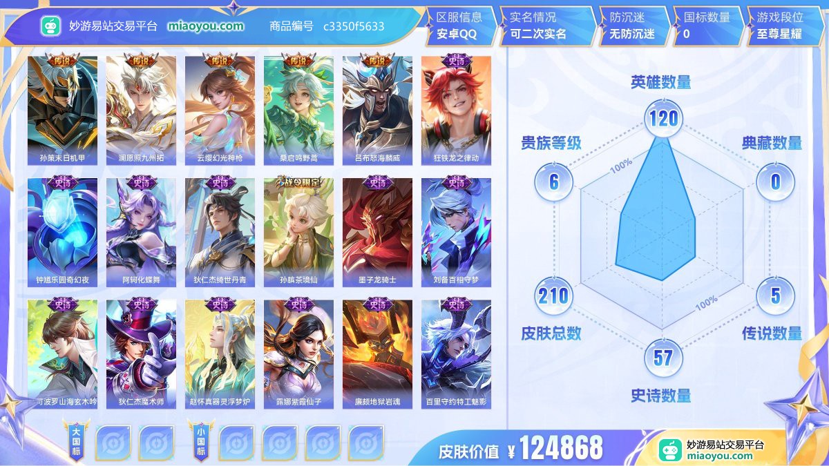 传说5 史诗57 限定63 英雄120 皮肤210  稀有英雄8 贵族6级 皮肤价值:124868  
【传说皮肤5】 孙策末日机甲 澜愿照九州拓 云缨幻光神枪 桑启鸣野蒿 吕布怒海麟威
【史诗皮肤57】 狂铁龙之律动 钟馗乐园奇幻夜 阿轲化蝶舞 狄仁杰绮世丹青 孙膑茶境仙 墨子龙骑士 刘备百相守梦 马可波罗山海玄木吟 狄仁杰魔术师 赵怀真器灵浮梦炉 露娜紫霞仙子 廉颇地狱岩魂 百里守约特工魅影 牛魔星界战将 上官婉儿梁祝 伽罗箭羽风息 甄姬冰雪圆舞曲 云中君纤云弄巧 蒙恬荣光圣徽 蒙犽百解