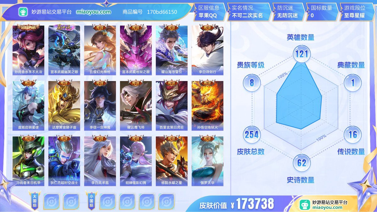 典藏1 星元1 传说16 史诗62 限定75 英雄121 皮肤254  稀有英雄8 贵族8级 皮肤价值:173738  
【荣耀典藏1】 孙尚香杀手不太冷
【星元皮肤1】 宫本武藏幽冥之眼
【传说皮肤16】 云缨幻光神枪 宫本武藏地狱之眼 曜山海苍雷引 李白诗剑行 虞姬启明星使 达摩黄金狮子座 李信一念神魔 曜云鹰飞将 百里玄策白虎志 孙悟空地狱火 孙尚香末日机甲 狄仁杰超时空战士 李白凤求凰 貂蝉猫影幻舞 杨戬永曜之星 伽罗太华
【史诗皮肤62】 小乔缤纷独角兽 程咬金功夫厨神 蔡文姬