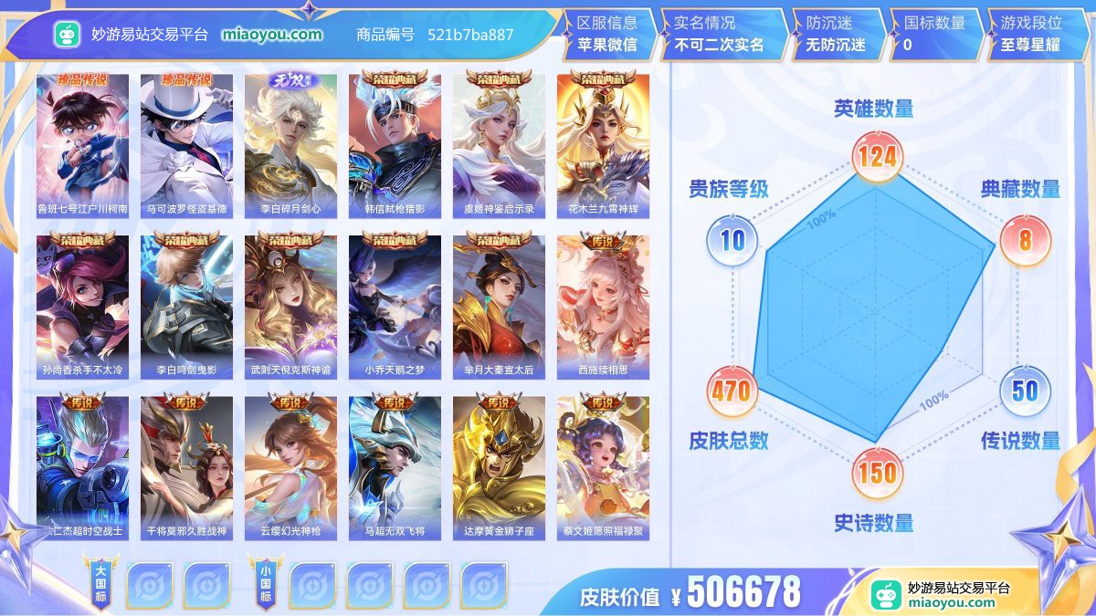 珍品传说2 无双1 典藏8 传说50 史诗150 限定178 英雄124 皮肤470  稀有英雄10 贵族10级 皮肤价值:506678  
【珍品传说2】 鲁班七号江户川柯南 马可波罗怪盗基德
【无双皮肤1】 李白碎月剑心
【荣耀典藏8】 韩信弑枪猎影 虞姬神鉴启示录 花木兰九霄神辉 孙尚香杀手不太冷 李白鸣剑曳影 武则天倪克斯神谕 小乔天鹅之梦 芈月大秦宣太后
【传说皮肤50】 西施续相思 狄仁杰超时空战士 干将莫邪久胜战神 云缨幻光神枪 马超无双飞将 达摩黄金狮子座 蔡文姬愿照福禄