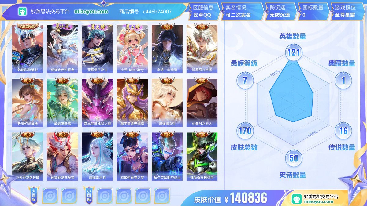 典藏1 星元3 传说16 史诗50 限定58 英雄121 皮肤170  稀有英雄8 贵族7级 皮肤价值:140836  
【荣耀典藏1】 韩信弑枪猎影
【星元皮肤3】 貂蝉金色仲夏夜 亚瑟量子冲击 小乔HelloKitty
【传说皮肤16】 李信一念神魔 澜愿照九州拓 云缨幻光神枪 桑启鸣野蒿 宫本武藏地狱之眼 墨子黄金天蝎座 貂蝉曦玄引 刘备时之恋人 赵云乘龙铭钟鼎 孙策乘龙淬吴钩 露娜霜月吟 貂蝉仲夏夜之梦 狄仁杰超时空战士 孙尚香末日机甲 李信山海炽霜斩 吕布怒海麟威
【史诗皮肤5
