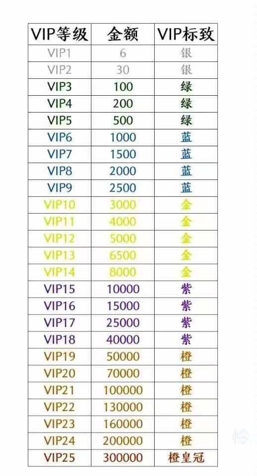 全民枪战2截图-42391