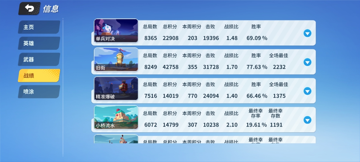 奇葩战斗家截图-42523