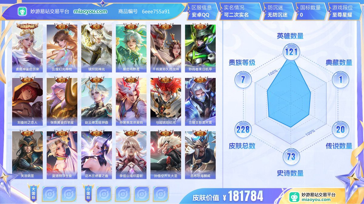 典藏1 传说20 史诗73 限定80 英雄121 皮肤228  稀有英雄9 贵族7级 皮肤价值:181784  
【荣耀典藏1】 虞姬神鉴启示录
【传说皮肤20】 云缨幻光神枪 镜炽阳神光 桑启鸣野蒿 干将莫邪久胜战神 孙尚香末日机甲 刘备时之恋人 张良黄金白羊座 赵云乘龙铭钟鼎 孙策乘龙淬吴钩 马超琥珀纪元 兰陵王影龙天霄 关羽武圣 夏洛特浮生妄 花木兰燃星之曲 李信山海炽霜斩 孙悟空齐天大圣 吕布怒海麟威 孙策挚爱之约 李信一念神魔 铠绛天战甲
【史诗皮肤73】 赵怀真器灵浮梦炉 大乔