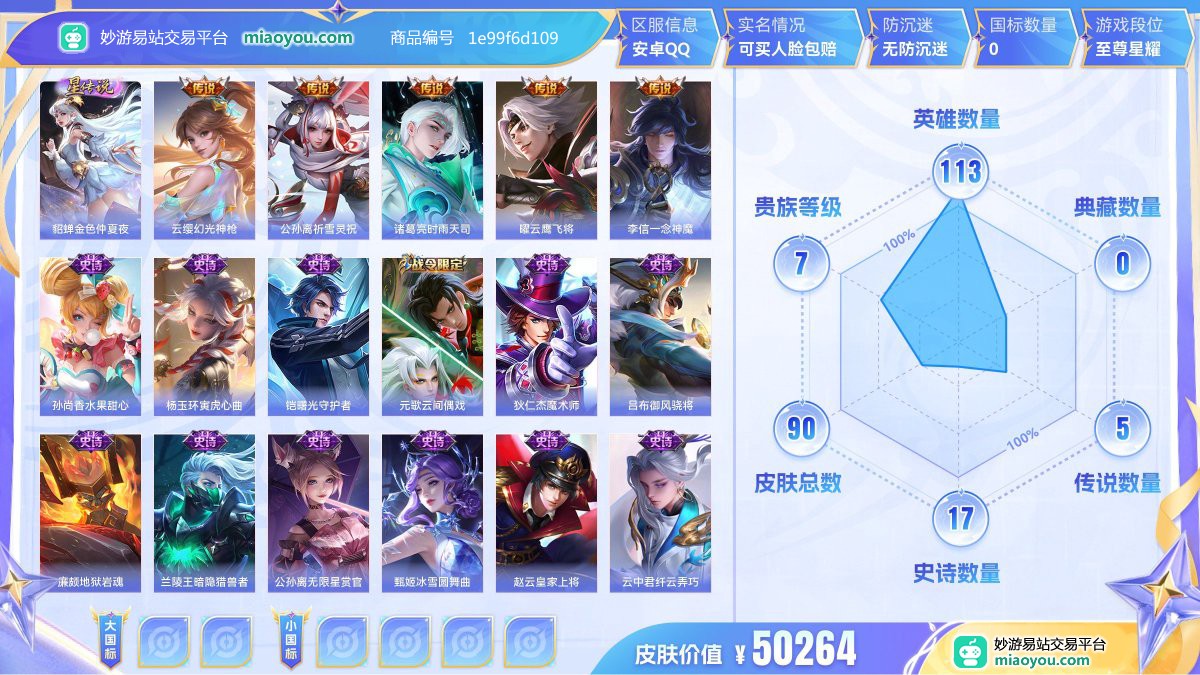 星元1 传说5 史诗17 限定32 英雄113 皮肤90  稀有英雄8 贵族7级 皮肤价值:50264  
【星元皮肤1】 貂蝉金色仲夏夜
【传说皮肤5】 云缨幻光神枪 公孙离祈雪灵祝 诸葛亮时雨天司 曜云鹰飞将 李信一念神魔
【史诗皮肤17】 孙尚香水果甜心 杨玉环寅虎心曲 铠曙光守护者 元歌云间偶戏 狄仁杰魔术师 吕布御风骁将 廉颇地狱岩魂 兰陵王暗隐猎兽者 公孙离无限星赏官 甄姬冰雪圆舞曲 赵云皇家上将 云中君纤云弄巧 不知火舞魅语 蔡文姬繁星吟游 马可波罗暗影游猎 狄仁杰鹰眼统帅 