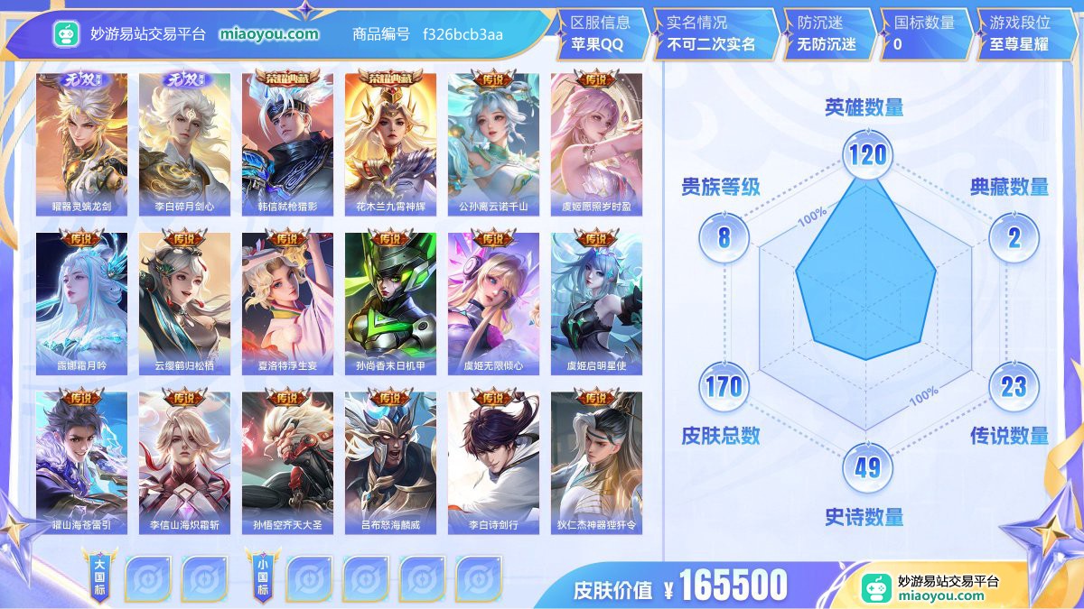 无双2 典藏2 传说23 史诗49 限定57 英雄120 皮肤170  稀有英雄8 贵族8级 皮肤价值:165500  
【无双皮肤2】 曜器灵螭龙剑 李白碎月剑心
【荣耀典藏2】 韩信弑枪猎影 花木兰九霄神辉
【传说皮肤23】 公孙离云诺千山 虞姬愿照岁时盈 露娜霜月吟 云缨鹤归松栖 夏洛特浮生妄 孙尚香末日机甲 虞姬无限倾心 虞姬启明星使 曜山海苍雷引 李信山海炽霜斩 孙悟空齐天大圣 吕布怒海麟威 李白诗剑行 狄仁杰神器狴犴令 橘右京枫霜尽 赵云淬星耀世 曜云鹰飞将 狄仁杰超时空战士 