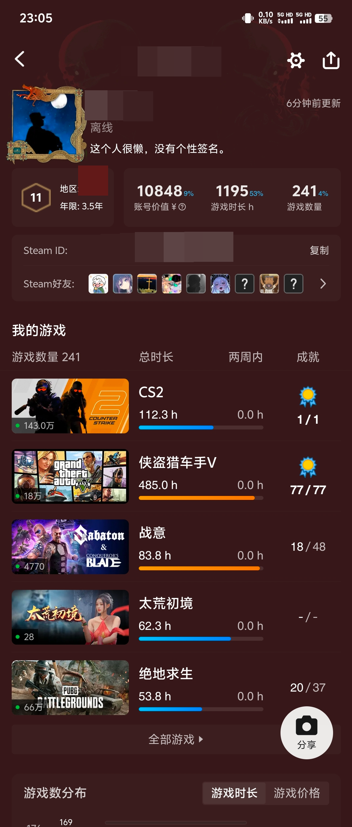 241个游戏，账号价值1万多低价出售也可以找客服谈价格， 特别多的大型游戏，详情见图【自主截图】