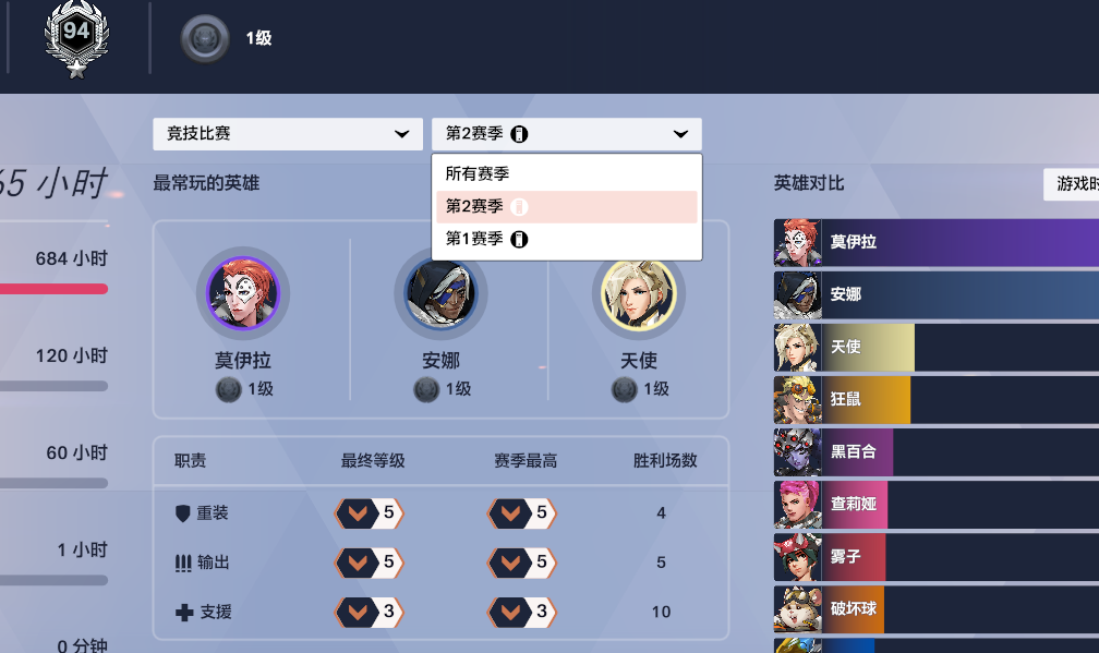 （号主备注：13金武器（2225经典竞点）8神话174金皮23420经典货币青铜号）
神话皮肤：究极猛兽，惊骇怨灵，赛博恶灵，A-7000战神，冒险者，银河帝皇，天照大神，古神之唤
传奇皮肤：月神，破浪者，蛮荒猎手，空手道，北极地区前线战士，异星来客，柴油男爵，碎骸猎人，午夜百合，恐怖戮霸，隐形人，混乱球，不灭尸鬼，灵鹊，机械士兵76，白虎，盛夏泳池，突击队员，爵士舞者，羊驼睡衣，糖梅仙子，等等
【战网账号登录】【邮箱出售】【自主截图】