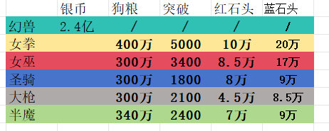 失落的方舟截图-43692