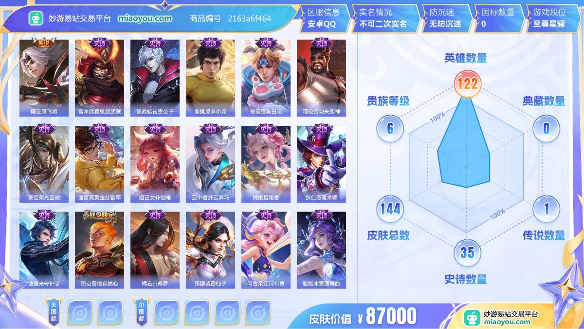 传说1 史诗35 限定36 英雄122 皮肤144  稀有英雄8 贵族6级 皮肤价值:87000  
【传说皮肤1】 曜云鹰飞将
【史诗皮肤35】 宫本武藏鬼剑武藏 嬴政暗夜贵公子 裴擒虎李小龙 孙策猫狗日记 程咬金功夫厨神 蒙恬荣光圣徽 诸葛亮黄金分割率 妲己女仆咖啡 云中君纤云弄巧 嫦娥拒霜思 狄仁杰魔术师 铠曙光守护者 司空震地狱燃心 橘右京修罗 露娜紫霞仙子 阿古朵江河有灵 甄姬冰雪圆舞曲 老夫子圣诞老人 赵云引擎之心 赵云皇家上将 刘禅电玩爆裂旋风 吕布末日机甲 元歌无心 孙悟空孙