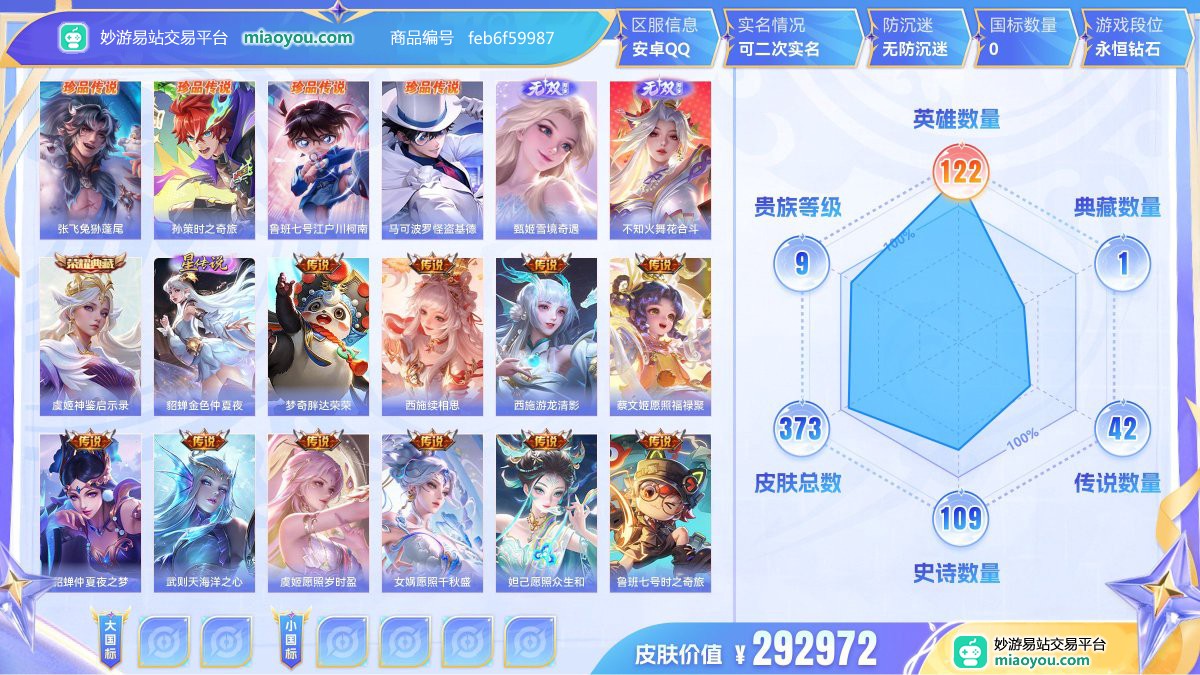 珍品传说4 无双2 典藏1 星元1 传说42 史诗109 限定145 英雄122 皮肤373  稀有英雄8 贵族9级 皮肤价值:292972  
【珍品传说4】 张飞兔狲蓬尾 孙策时之奇旅 鲁班七号江户川柯南 马可波罗怪盗基德
【无双皮肤2】 甄姬雪境奇遇 不知火舞花合斗
【荣耀典藏1】 虞姬神鉴启示录
【星元皮肤1】 貂蝉金色仲夏夜
【传说皮肤42】 梦奇胖达荣荣 西施续相思 西施游龙清影 蔡文姬愿照福禄聚 貂蝉仲夏夜之梦 武则天海洋之心 虞姬愿照岁时盈 女娲愿照千秋盛 妲己愿照众生