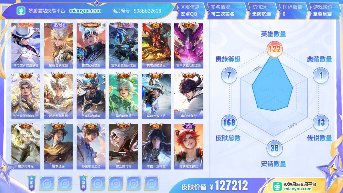 珍品传说1 无双1 典藏1 星元1 传说13 史诗38 限定53 英雄122 皮肤168  稀有英雄8 贵族7级 皮肤价值:127212  
【珍品传说1】 马可波罗怪盗基德
【无双皮肤1】 曜器灵螭龙剑
【荣耀典藏1】 韩信弑枪猎影
【星元皮肤1】 宫本武藏幽冥之眼
【传说皮肤13】 典韦战鼓燎原 宫本武藏地狱之眼 司空震愿照山河定 澜愿照九州拓 吕布怒海麟威 桑启鸣野蒿 马超无双飞将 李白诗剑行 镜炽阳神光 曜李逍遥 孙策挚爱之约 曜云鹰飞将 李信一念神魔
【史诗皮肤38】 狂铁