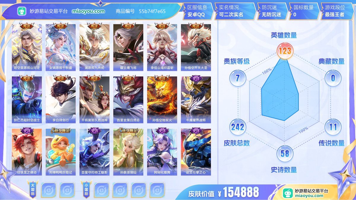 传说11 史诗58 限定80 英雄123 皮肤242  稀有英雄8 贵族7级 皮肤价值:154888  
【传说皮肤11】 司空震愿照山河定 女娲愿照千秋盛 澜愿照九州拓 曜云鹰飞将 李信山海炽霜斩 孙悟空齐天大圣 狄仁杰超时空战士 李白诗剑行 干将莫邪久胜战神 百里玄策白虎志 孙悟空地狱火
【史诗皮肤58】 牛魔星界战将 狂铁龙之律动 刘禅鸭鸭历险记 百里守约特工魅影 孙膑茶境仙 阿轲化蝶舞 赵云引擎之心 赵云未来纪元 安琪拉心灵骇客 阿轲暗夜猫娘 马超神威 露娜紫霞仙子 妲己女仆咖啡 杨