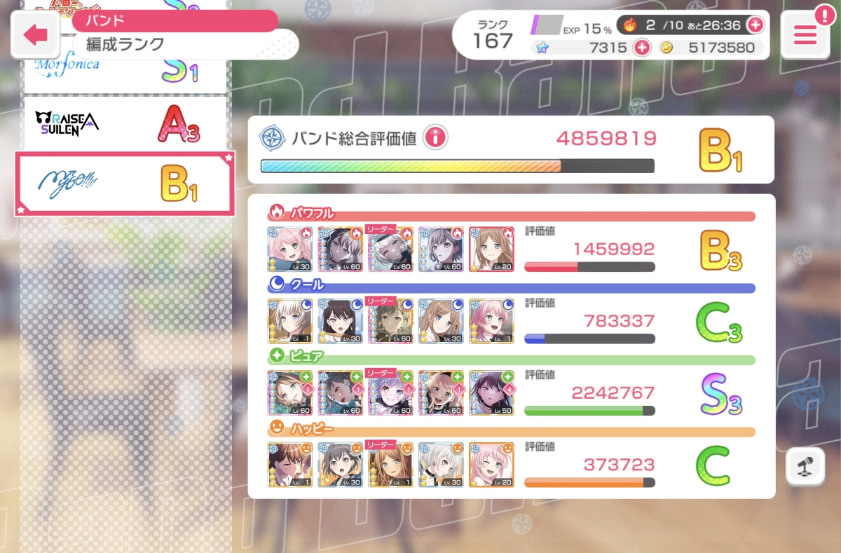 少女乐团派对截图-46315