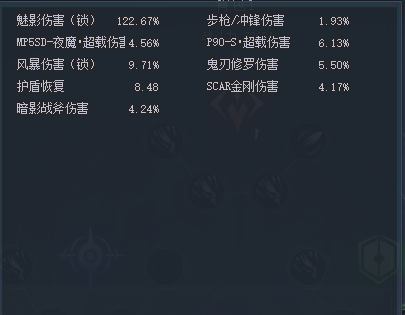 生死狙击1截图-48014