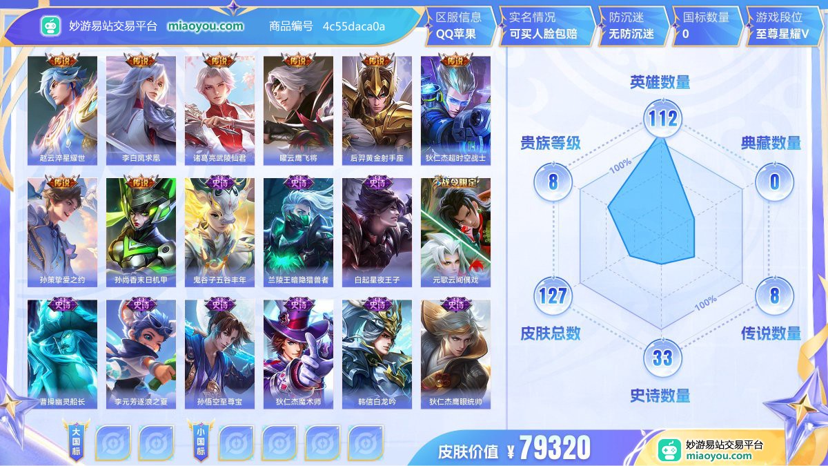 传说8 史诗33 限定48 英雄112 皮肤127  稀有英雄8 贵族8级 皮肤价值:79320  
【传说皮肤8】 赵云淬星耀世 李白凤求凰 诸葛亮武陵仙君 曜云鹰飞将 后羿黄金射手座 狄仁杰超时空战士 孙策挚爱之约 孙尚香末日机甲
【史诗皮肤33】 鬼谷子五谷丰年 兰陵王暗隐猎兽者 白起星夜王子 元歌云间偶戏 曹操幽灵船长 李元芳逐浪之夏 孙悟空至尊宝 狄仁杰魔术师 韩信白龙吟 狄仁杰鹰眼统帅 哪吒逐梦之翼 庄周高山流水 夏侯惇匿光决锋者 鲁班七号乒乒小将 李白千年之狐 百里守约朱雀志 