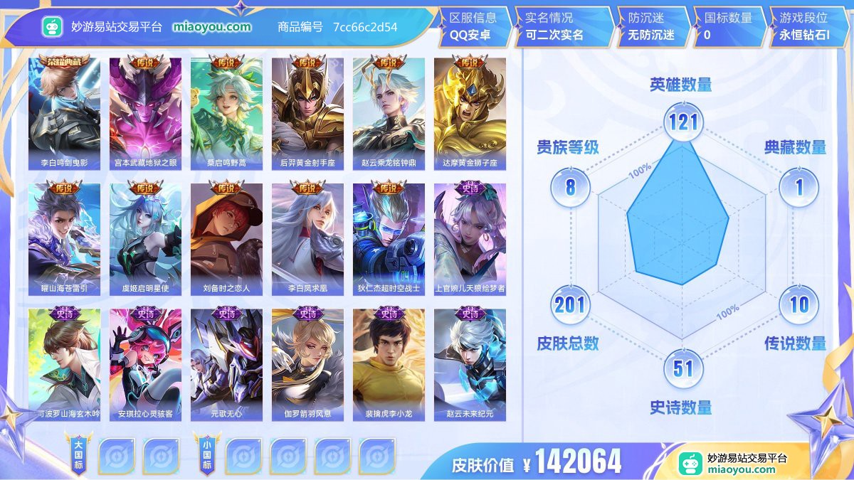 典藏1 传说10 史诗51 限定54 英雄121 皮肤201  稀有英雄8 贵族8级 皮肤价值:142064  
【荣耀典藏1】 李白鸣剑曳影
【传说皮肤10】 宫本武藏地狱之眼 桑启鸣野蒿 后羿黄金射手座 赵云乘龙铭钟鼎 达摩黄金狮子座 曜山海苍雷引 虞姬启明星使 刘备时之恋人 李白凤求凰 狄仁杰超时空战士
【史诗皮肤51】 上官婉儿天狼绘梦者 马可波罗山海玄木吟 安琪拉心灵骇客 元歌无心 伽罗箭羽风息 裴擒虎李小龙 赵云未来纪元 狄仁杰魔术师 曹操幽灵船长 铠曙光守护者 姬小满妄想食味