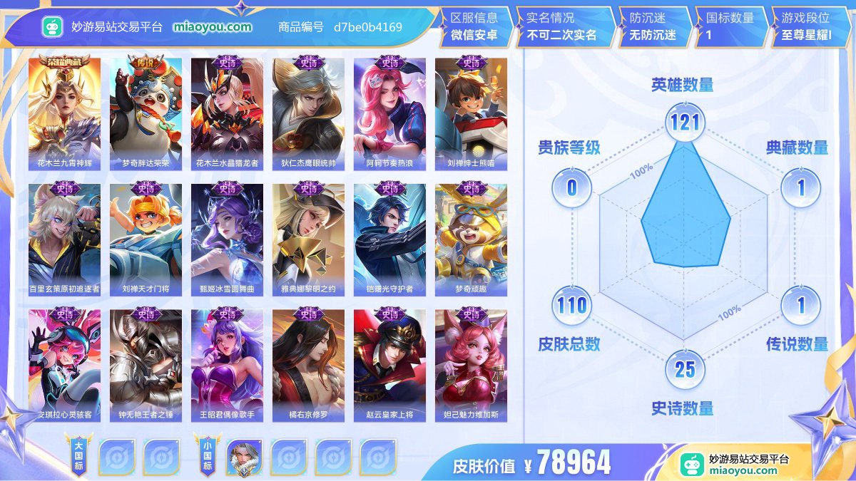 典藏1 传说1 史诗25 限定34 英雄121 皮肤110  稀有英雄7 贵族0级 皮肤价值:78964  
【大国标0】
【小国标1】 国服钟无艳
【荣耀典藏1】 花木兰九霄神辉
【传说皮肤1】 梦奇胖达荣荣
【史诗皮肤25】 花木兰水晶猎龙者 狄仁杰鹰眼统帅 阿轲节奏热浪 刘禅绅士熊喵 百里玄策原初追逐者 刘禅天才门将 甄姬冰雪圆舞曲 雅典娜黎明之约 铠曙光守护者 梦奇顽趣 安琪拉心灵骇客 钟无艳王者之锤 王昭君偶像歌手 橘右京修罗 赵云皇家上将 妲己魅力维加斯 鬼谷子五谷丰年 墨