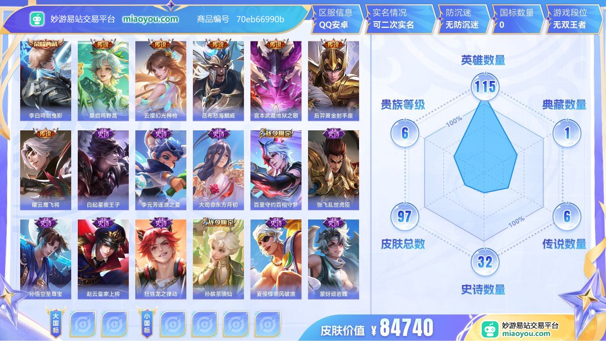 典藏1 传说6 史诗32 限定32 英雄115 皮肤97  稀有英雄7 贵族6级 皮肤价值:84740  
【荣耀典藏1】 李白鸣剑曳影
【传说皮肤6】 桑启鸣野蒿 云缨幻光神枪 吕布怒海麟威 宫本武藏地狱之眼 后羿黄金射手座 曜云鹰飞将
【史诗皮肤32】 白起星夜王子 李元芳逐浪之夏 大司命东方月初 百里守约百相守梦 张飞乱世虎臣 孙悟空至尊宝 赵云皇家上将 狂铁龙之律动 孙膑茶境仙 夏侯惇乘风破浪 蒙犽顽岩魄 伽罗箭羽风息 暃埋骨钱 亚连破空之剑 高渐离燃音魔法 兰陵王暗隐猎兽者 芈月