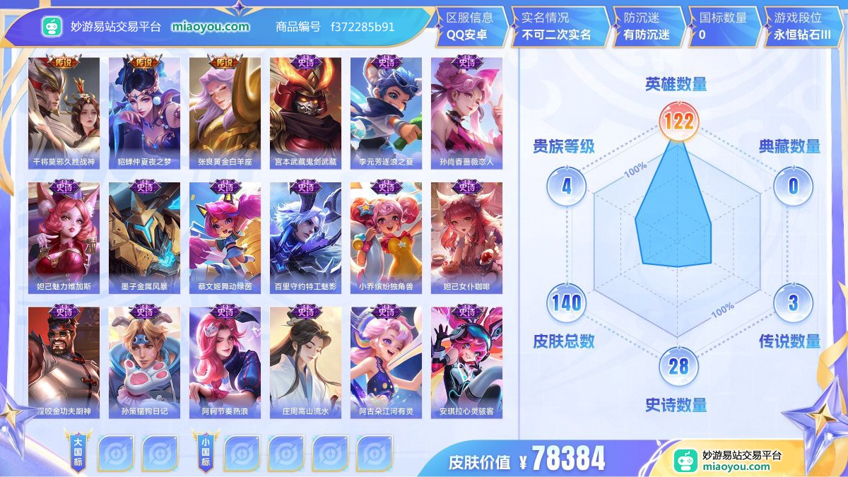 传说3 史诗28 限定33 英雄122 皮肤140  稀有英雄8 贵族4级 皮肤价值:78384  
【传说皮肤3】 干将莫邪久胜战神 貂蝉仲夏夜之梦 张良黄金白羊座
【史诗皮肤28】 宫本武藏鬼剑武藏 李元芳逐浪之夏 孙尚香蔷薇恋人 妲己魅力维加斯 墨子金属风暴 蔡文姬舞动绿茵 百里守约特工魅影 小乔缤纷独角兽 妲己女仆咖啡 程咬金功夫厨神 孙策猫狗日记 阿轲节奏热浪 庄周高山流水 阿古朵江河有灵 安琪拉心灵骇客 廉颇地狱岩魂 狄仁杰鹰眼统帅 貂蝉圣诞恋歌 刘邦德古拉伯爵 蒙恬荣光圣徽 夏