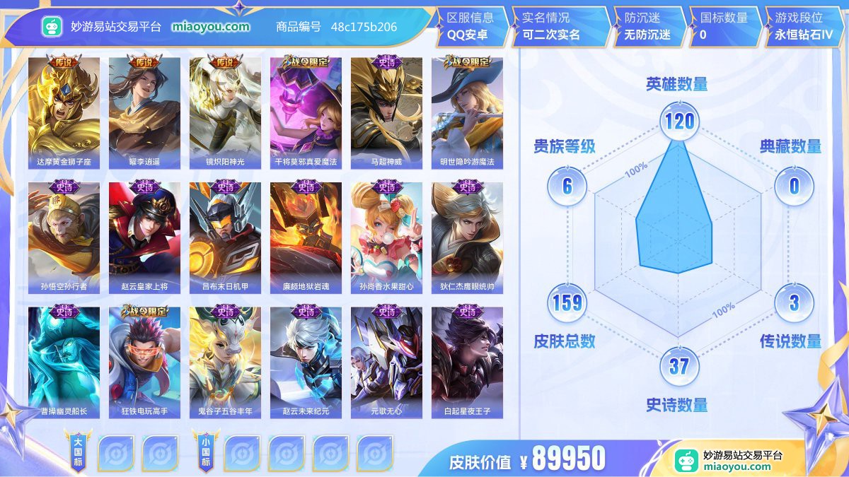 传说3 史诗37 限定47 英雄120 皮肤159  稀有英雄8 贵族6级 皮肤价值:89950  
【传说皮肤3】 达摩黄金狮子座 曜李逍遥 镜炽阳神光
【史诗皮肤37】 干将莫邪真爱魔法 马超神威 明世隐吟游魔法 孙悟空孙行者 赵云皇家上将 吕布末日机甲 廉颇地狱岩魂 孙尚香水果甜心 狄仁杰鹰眼统帅 曹操幽灵船长 狂铁电玩高手 鬼谷子五谷丰年 赵云未来纪元 元歌无心 白起星夜王子 鲁班七号狮舞东方 狄仁杰魔术师 百里玄策原初追逐者 妲己魅力维加斯 宫本武藏鬼剑武藏 橘右京修罗 兰陵王暗隐