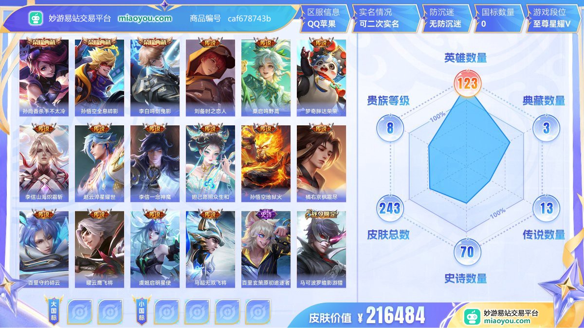 典藏3 传说13 史诗70 限定71 英雄123 皮肤243  稀有英雄8 贵族8级 皮肤价值:216484  
【荣耀典藏3】 孙尚香杀手不太冷 孙悟空全息碎影 李白鸣剑曳影
【传说皮肤13】 刘备时之恋人 桑启鸣野蒿 梦奇胖达荣荣 李信山海炽霜斩 赵云淬星耀世 李信一念神魔 妲己愿照众生和 孙悟空地狱火 橘右京枫霜尽 百里守约碎云 曜云鹰飞将 虞姬启明星使 马超无双飞将
【史诗皮肤70】 百里玄策原初追逐者 马可波罗暗影游猎 程咬金功夫厨神 夏洛特永昼 貂蝉唤灵魅影 刘禅天才门将 娜可