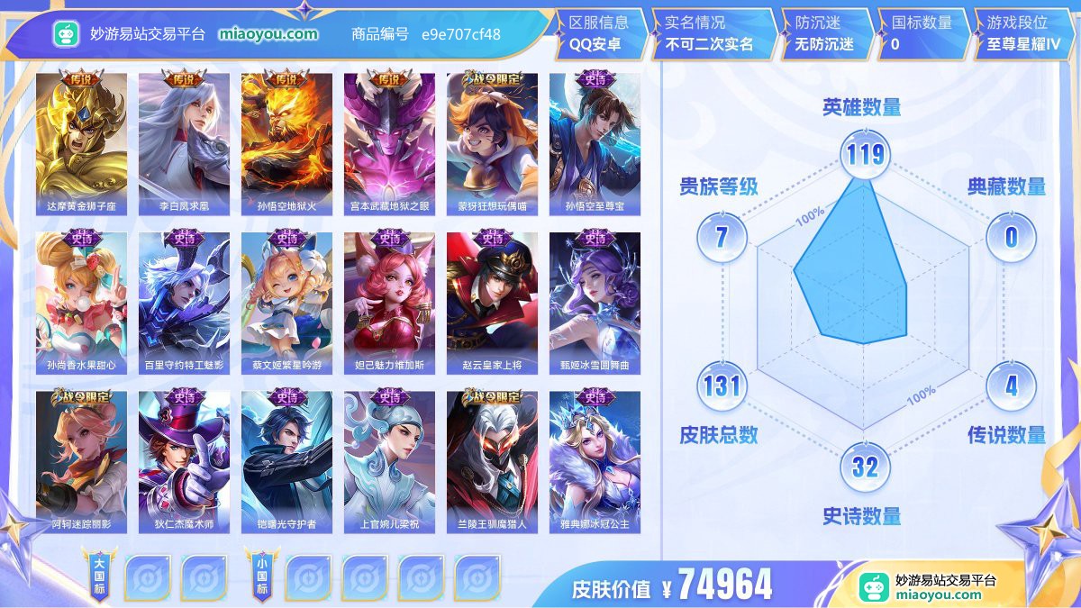 传说4 史诗32 限定38 英雄119 皮肤131  稀有英雄7 贵族7级 皮肤价值:74964  
【传说皮肤4】 达摩黄金狮子座 李白凤求凰 孙悟空地狱火 宫本武藏地狱之眼
【史诗皮肤32】 蒙犽狂想玩偶喵 孙悟空至尊宝 孙尚香水果甜心 百里守约特工魅影 蔡文姬繁星吟游 妲己魅力维加斯 赵云皇家上将 甄姬冰雪圆舞曲 阿轲迷踪丽影 狄仁杰魔术师 铠曙光守护者 上官婉儿梁祝 兰陵王驯魔猎人 雅典娜冰冠公主 貂蝉圣诞恋歌 吕布御风骁将 曹操天狼征服者 赵云未来纪元 李元芳银河之约 嬴政优雅恋人