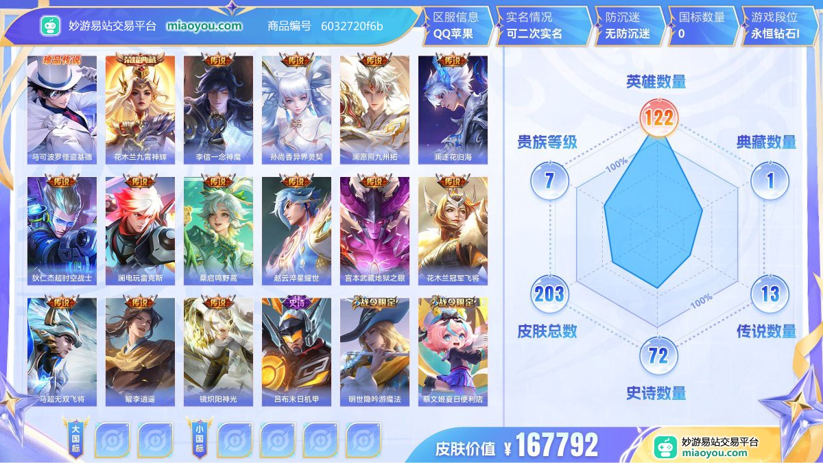 珍品传说1 典藏1 传说13 史诗72 限定77 英雄122 皮肤203  稀有英雄8 贵族7级 皮肤价值:167792  
【珍品传说1】 马可波罗怪盗基德
【荣耀典藏1】 花木兰九霄神辉
【传说皮肤13】 李信一念神魔 孙尚香异界灵契 澜愿照九州拓 澜逐花归海 狄仁杰超时空战士 澜电玩雷克斯 桑启鸣野蒿 赵云淬星耀世 宫本武藏地狱之眼 花木兰冠军飞将 马超无双飞将 曜李逍遥 镜炽阳神光
【史诗皮肤72】 吕布末日机甲 明世隐吟游魔法 蔡文姬夏日便利店 阿轲暗夜猫娘 百里玄策原初追逐者