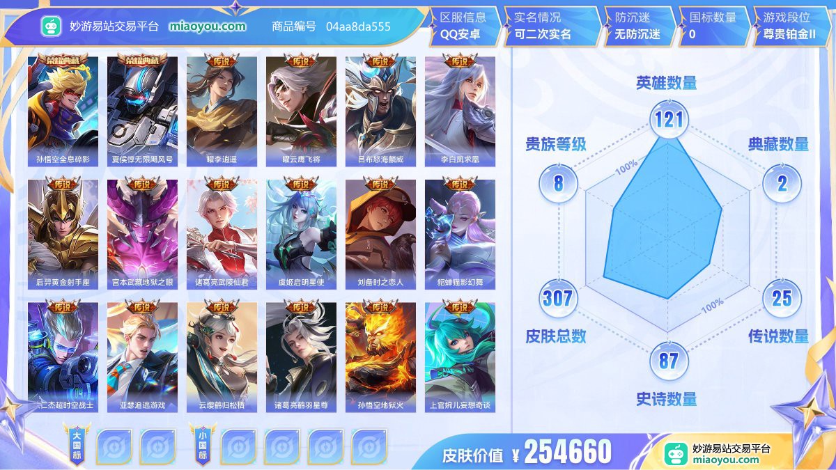 典藏2 传说25 史诗87 限定85 英雄121 皮肤307  稀有英雄8 贵族8级 皮肤价值:254660  
【荣耀典藏2】 孙悟空全息碎影 夏侯惇无限飓风号
【传说皮肤25】 曜李逍遥 曜云鹰飞将 吕布怒海麟威 李白凤求凰 后羿黄金射手座 宫本武藏地狱之眼 诸葛亮武陵仙君 虞姬启明星使 刘备时之恋人 貂蝉猫影幻舞 狄仁杰超时空战士 亚瑟追逃游戏 云缨鹤归松栖 诸葛亮鹤羽星尊 孙悟空地狱火 上官婉儿妄想奇谈 孙悟空齐天大圣 李信山海炽霜斩 孙尚香异界灵契 桑启鸣野蒿 李信一念神魔 马超无