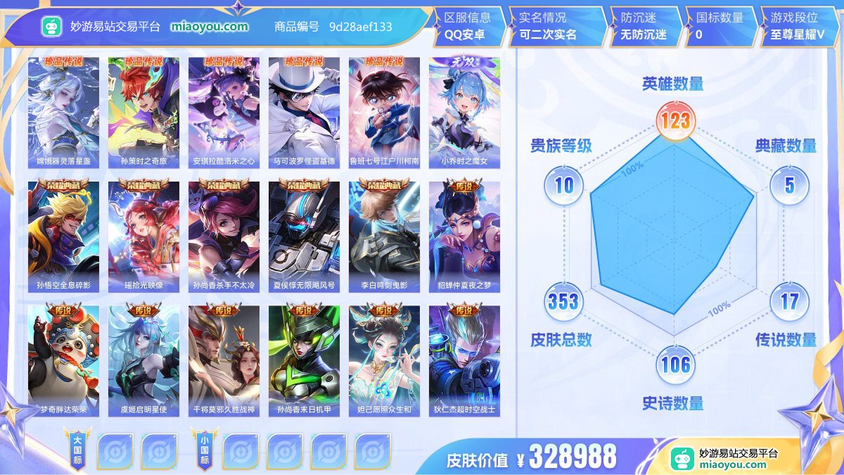 珍品传说5 无双1 典藏5 传说17 史诗106 限定103 英雄123 皮肤353  稀有英雄8 贵族10级 皮肤价值:328988  
【珍品传说5】 嫦娥器灵落星盏 孙策时之奇旅 安琪拉酷洛米之心 马可波罗怪盗基德 鲁班七号江户川柯南
【无双皮肤1】 小乔时之魔女
【荣耀典藏5】 孙悟空全息碎影 瑶拾光映像 孙尚香杀手不太冷 夏侯惇无限飓风号 李白鸣剑曳影
【传说皮肤17】 貂蝉仲夏夜之梦 梦奇胖达荣荣 虞姬启明星使 干将莫邪久胜战神 孙尚香末日机甲 妲己愿照众生和 狄仁杰超时空战