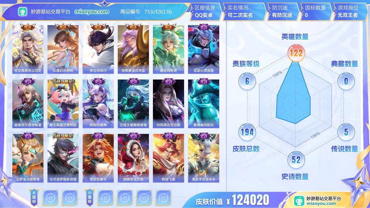 传说5 史诗52 限定58 英雄122 皮肤194  稀有英雄8 贵族6级 皮肤价值:124020  
【传说皮肤5】 司空震愿照山河定 云缨幻光神枪 李白诗剑行 张良黄金白羊座 桑启鸣野蒿
【史诗皮肤52】 亚瑟心灵战警 裴擒虎天狼狩猎者 蔡文姬夏日便利店 阿轲化蝶舞 兰陵王暗隐猎兽者 刘邦德古拉伯爵 曹操幽灵船长 沈梦溪月团寄思 马可波罗暗影游猎 蒙犽百解令 貂蝉圣诞恋歌 韩信飞衡 鬼谷子五谷丰年 墨子金属风暴 百里玄策原初追逐者 孙悟空孙行者 云中君纤云弄巧 张飞乱世虎臣 赵怀真器灵浮