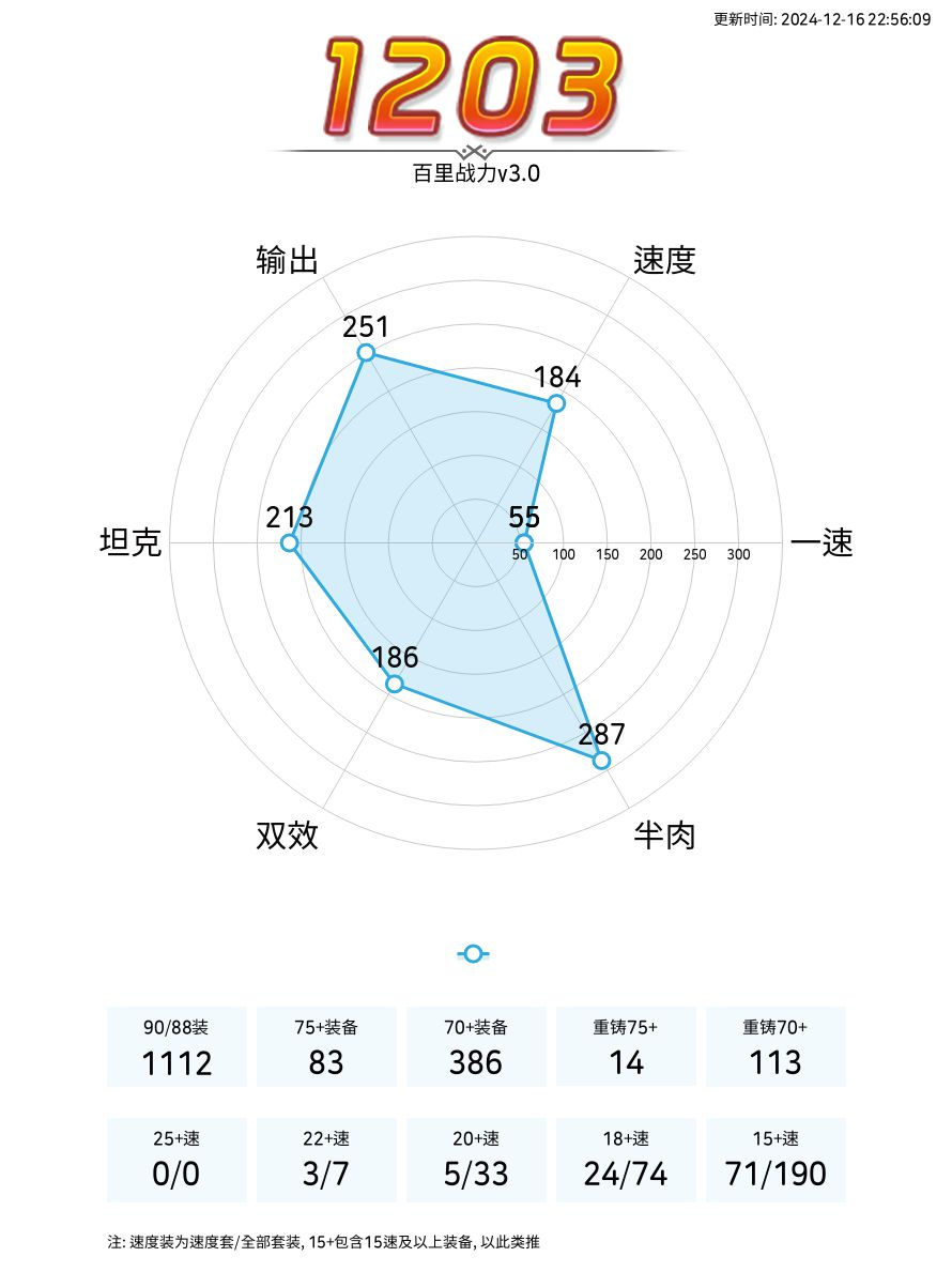 第七史诗国际服截图-49789