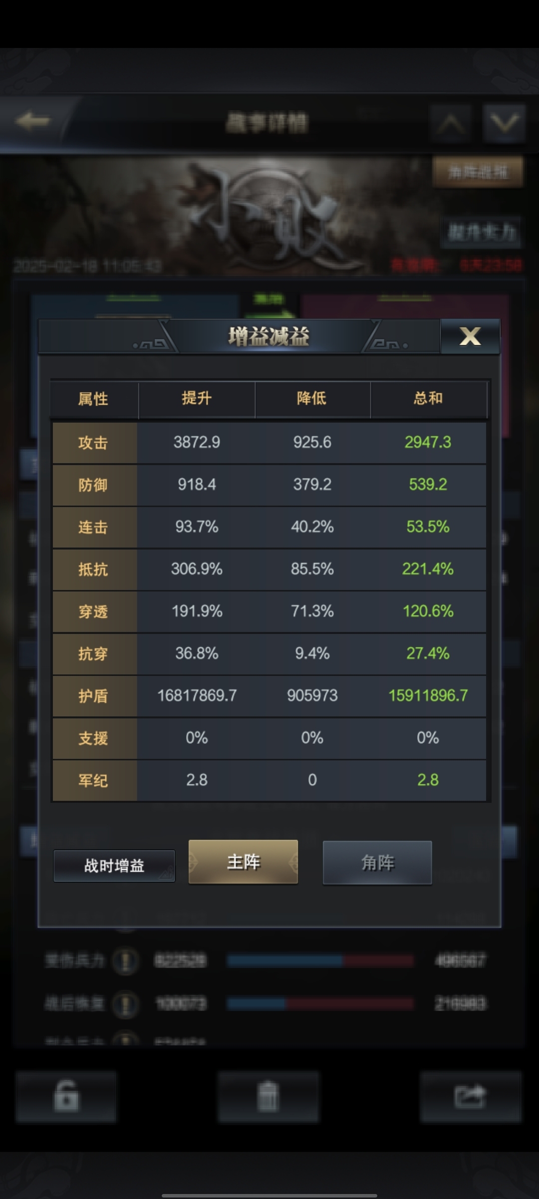 出转三51神46突无废号，不着急卖可议价，可商量，兵力上限:2439360 主城兵力:2324042 伤兵数量:0/653940 调遣军团:0/9 总计兵力:2439360 在外兵力:115318 征兵数量:0 军团规模:5/5详情见图【安卓】【QQ】【可二次实名】【自主截图】
